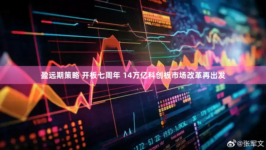 盈远期策略 开板七周年 14万亿科创板市场改革再出发